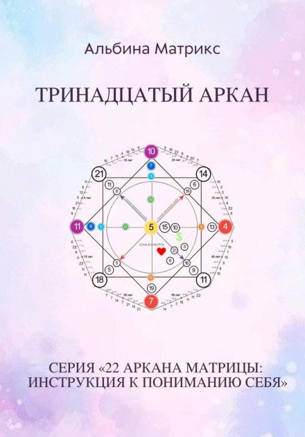 The Matrix of Fate. The Thirteenth Arcanum