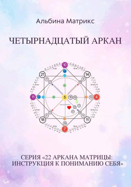 The Matrix of Fate. The Fourteenth Arcana