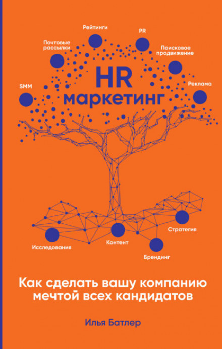 HR Marketing. How to Make Your Company the Dream of All Candidates