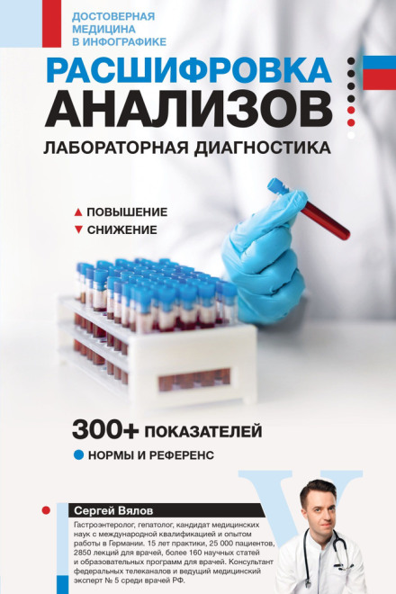 Decoding Tests: Laboratory Diagnostics